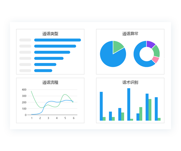 AI降噪会议音箱
