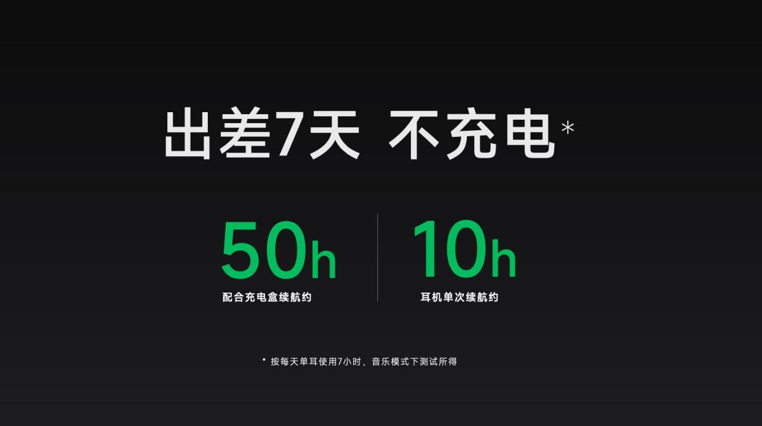 职场人必备!799元get iFLYBUDS Pro录音降噪会议耳机!(图5)