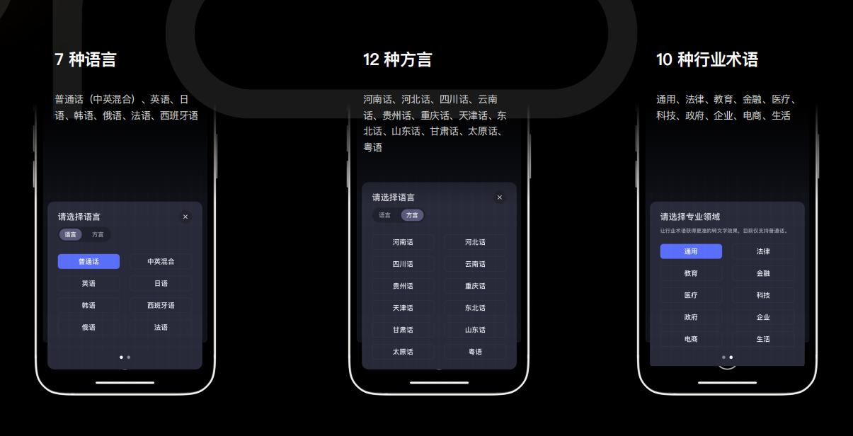 职场人必备!799元get iFLYBUDS Pro录音降噪会议耳机!(图4)