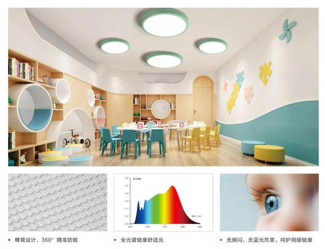 广东一照企放大招！以教室级护眼技术抢滩家居、办公！(图7)