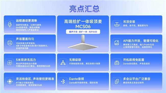 思必驰全新声学麦克风亮相：以AI与无感扩声重新定义空间沟通体验(图6)