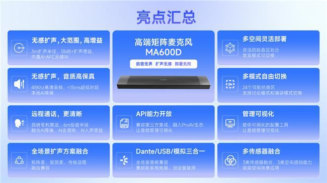 思必驰全新声学麦克风亮相：以AI与无感扩声重新定义空间沟通体验(图4)