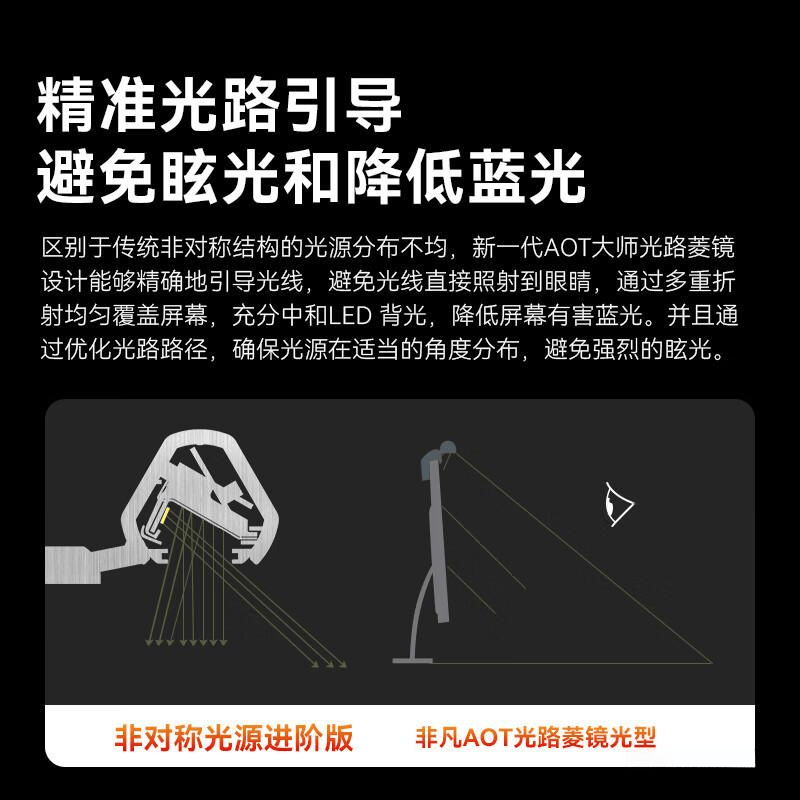 屏幕挂灯品牌推荐：提升视觉享受的选购指南