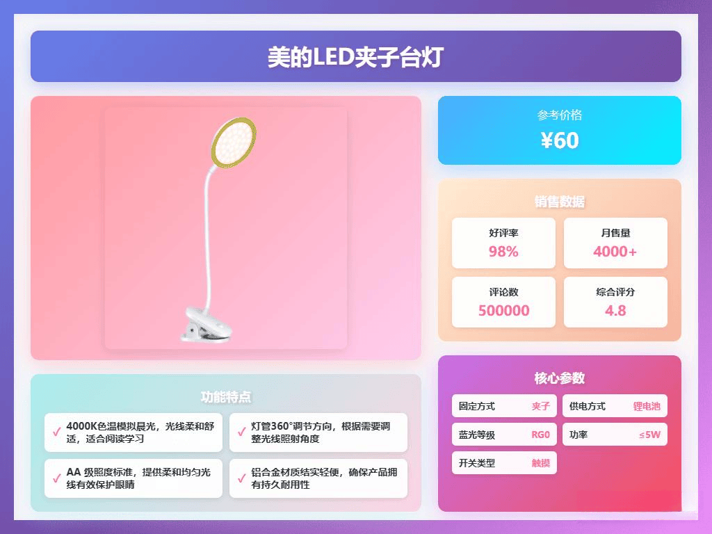 美的LED充电小台灯评测：颜值与实用兼备的三款推荐！(图2)