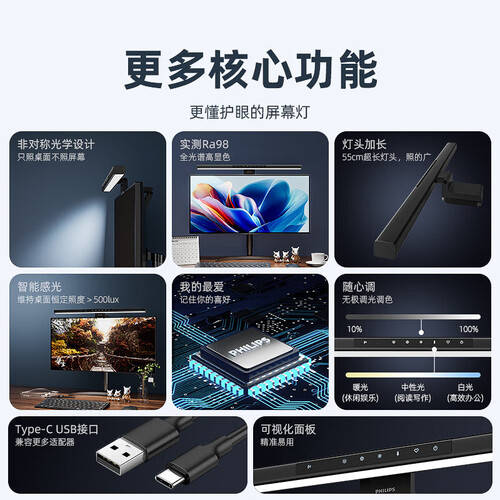 护眼台灯如何选择？2026年优质推荐清单！(图1)